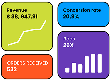SEO Service